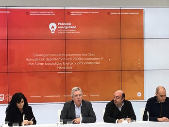 Presentación del Observatorio de la Pobreza Energética de Gipuzkoa. (gipuzkoaberri.net)