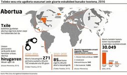 gara-2017-07-27-Reportaje