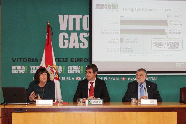Urtaran ha presentado el proyecto de presupuestos de Gasteiz para 2018. (@gorka_urtaran)