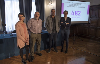 Comparecencia del Foro Social en el Palacio Miramar de Donostia. (Andoni CANELLADA | FOKU)