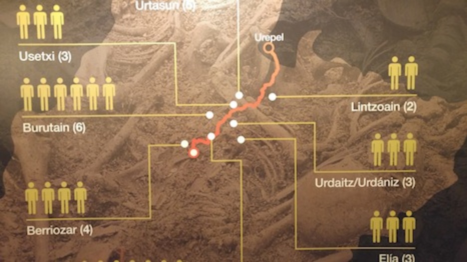 Las fosas donde fueron enterrados los fugados ejecutados están en la ruta de Ezkaba a la muga.