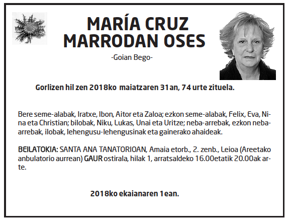 Maria-cruz-marrodan-1