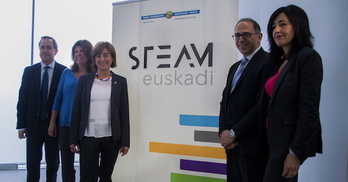 STEAM estrategiaren aurkezpena, Bilbon, Cristina Uriarte Hezkuntza saiburua buru izan dela. (June PRIETO/FOKU)