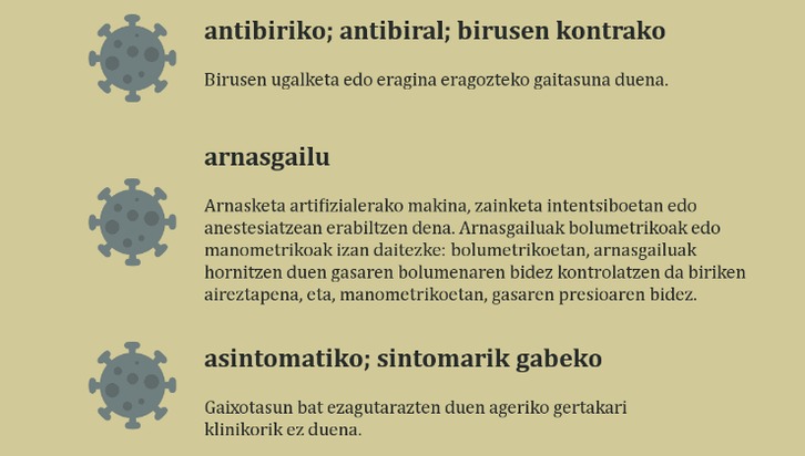 Euskaltzaindiaren eta UZEIren koronabirusaren lexikoa. (EUSKALTZAINDIA)