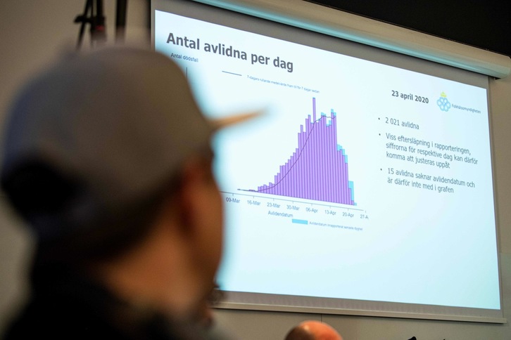 Un periodista observa en una pantalla un gráfico del informe presentado este jueves por la Agencia de Salud Pública de Suecia. (Jonathan NACKSTRAND | AFP)