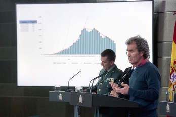 El portavoz de Sanidad, Fernando Simón, junto al general de la Guardia Civil José Manuel Santiago, protagonista de la última polémica. (José María CUADRADO/ LA MONCLOA/AFP)