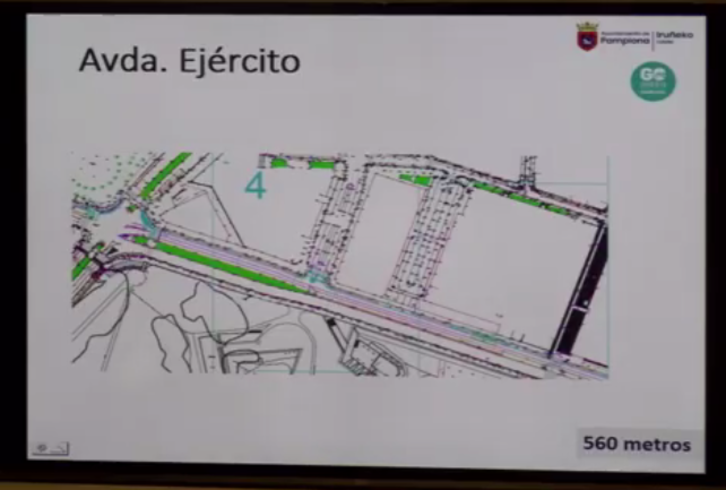 Plano del nuevo eje ciclista a su paso por la avenida del Ejército. (IRUÑEKO UDALA)