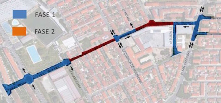 Zona de la Txantrea donde tendrán lugar las obras para el corredor sostenible. (AYUNTAMIENTO DE IRUÑEA)