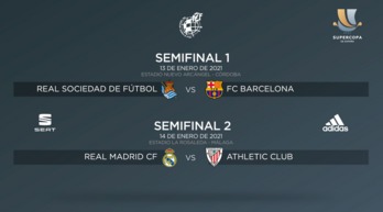 Sorteo de las semifinales de la Supercopa. (@RFEF)