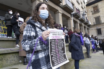 Presentación de la convocatoria del 8-M en Iruñerria, que se realizará de forma descentralizada por la pandemia. (Jagoba MANTEROLA/FOKU)