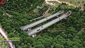 Recreación de los viaductos de la Supersur en Bolintxu. (DIPUTACIÖN DE BIZKAIA)