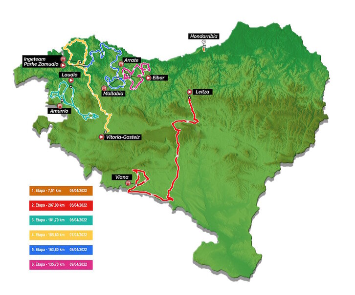 Mapa con las diversas etapas de Itzulia 2022.