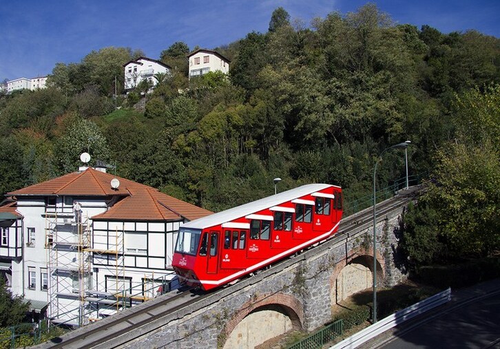 El funicular de Artxanda.