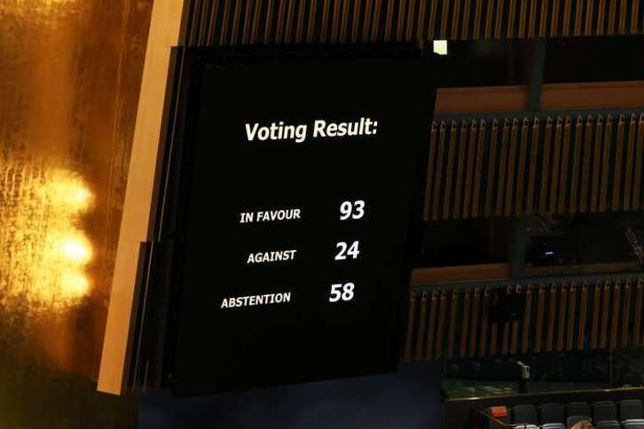 El resultado de la votación en la pantalla de la Asamblea General de Naciones Unidas este 7 de abril.