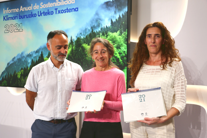 Este miércoles se ha presentado el Informe de Sostenibilidad y Clima de la Fundación Cristina Enea.