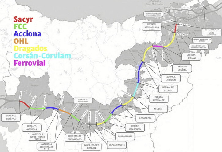 Mapa del reparto de tramos por empresas del ramal guipuzcoano del TAV dirigido por Lakua.