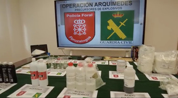 Material incautado en el laboratorio clandestino de explosivos localizado en Iruñerria.