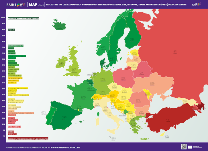 Mapa de Europa según el Índice Arco Iris que elabora la entidad ILGA Europe. 