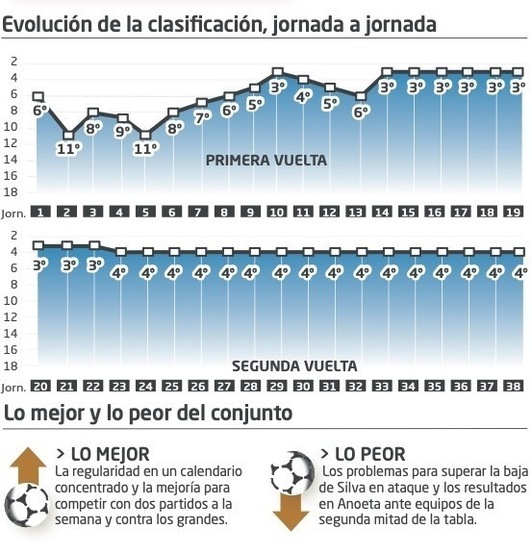 kir_erreala_2023