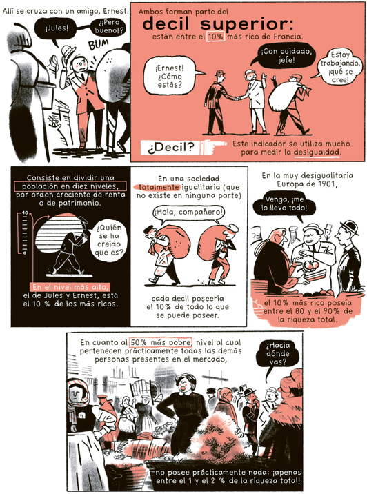 Viñetas de la novela gráfica ‘Capital e ideología’.