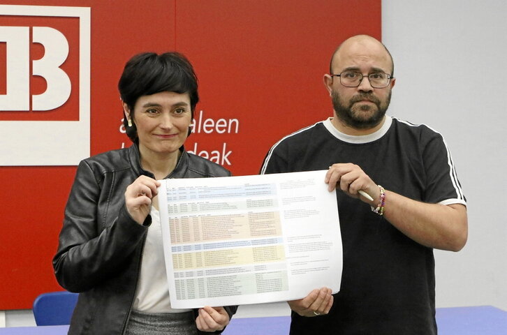 Garbiñe Aranburu y Jesús Oñate muestran la lista de irregularidades detectadas.