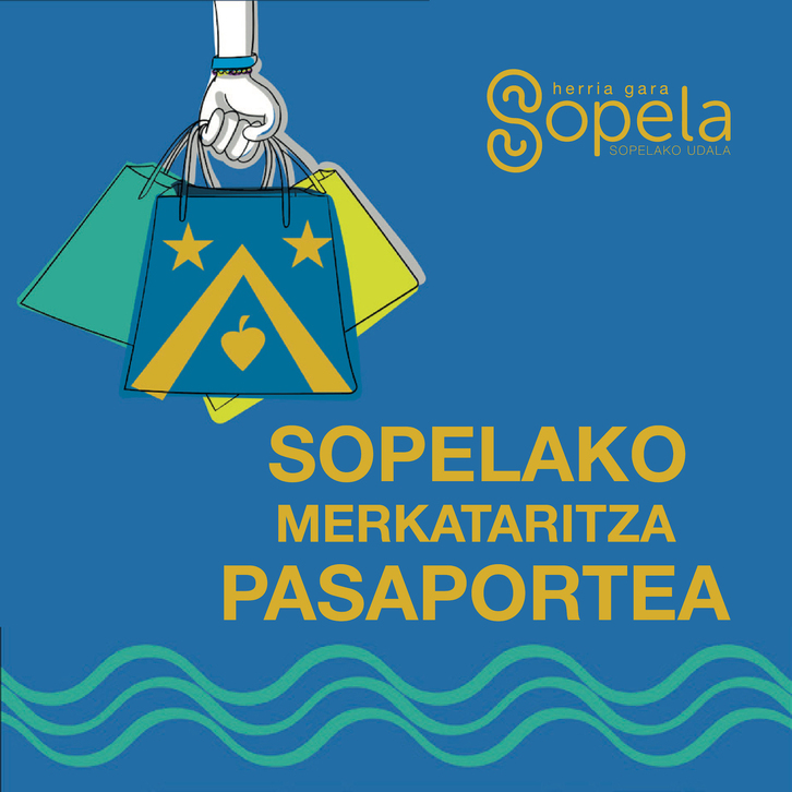 ‘Sopelako Merkataritza Pasaportea’ kanpainaren kartela, irudian.