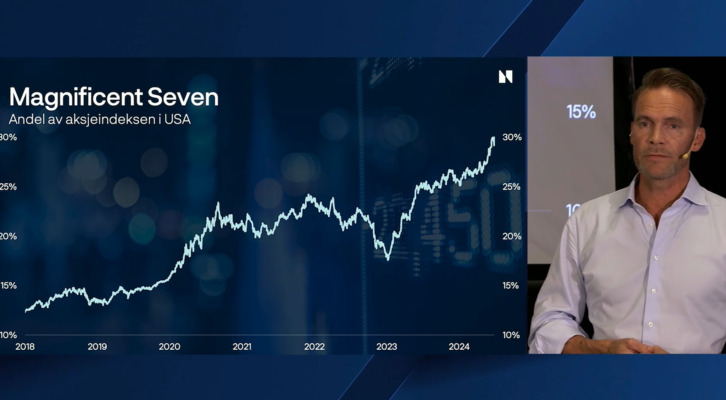 Comparecencia del Norges Bank Investment Management para dar cuenta de estos espectaculares resultados.