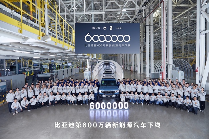 El 21 de novienbre de 2023 BYD celebró que había fabricado 6.000.000 de coches eléctricos