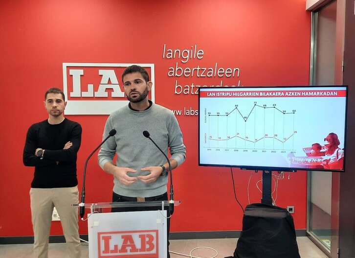 Imanol Karrera e Inko Iriarte, en la comparecencia en la sede del sindicato LAB en Iruñea.