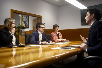 Imagen de una de las reuniones mantenidas por las delegaciones de EH Bildu y el Departamento de Hacienda y Finanzas.