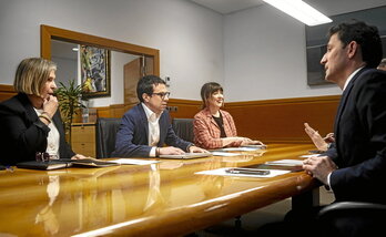 Imagen de una de las reuniones mantenidas por las delegaciones de EH Bildu y el Departamento de Hacienda y Finanzas.