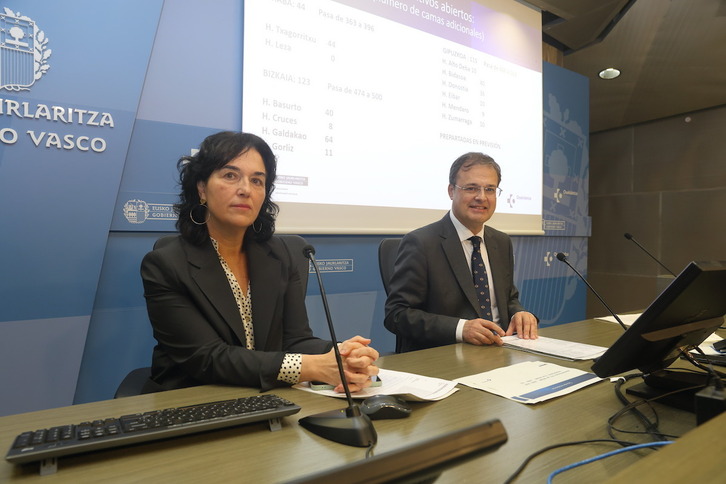 La directora de Asistencia Sanitaria de Osakidetza, Maite Martínez de Albéniz, y el consejero, Alberto Martínez, en la rueda de prensa de este jueves.