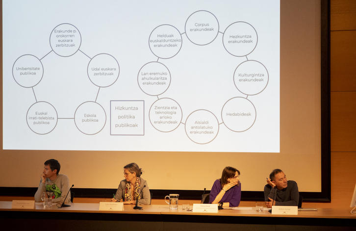 EHUko Zientzia eta Teknologia fakultaten izandako mahaingurua.