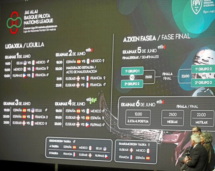 Jai Alai Basque Pilota Nations League nazioarteko txapelketaren aurkezpena.